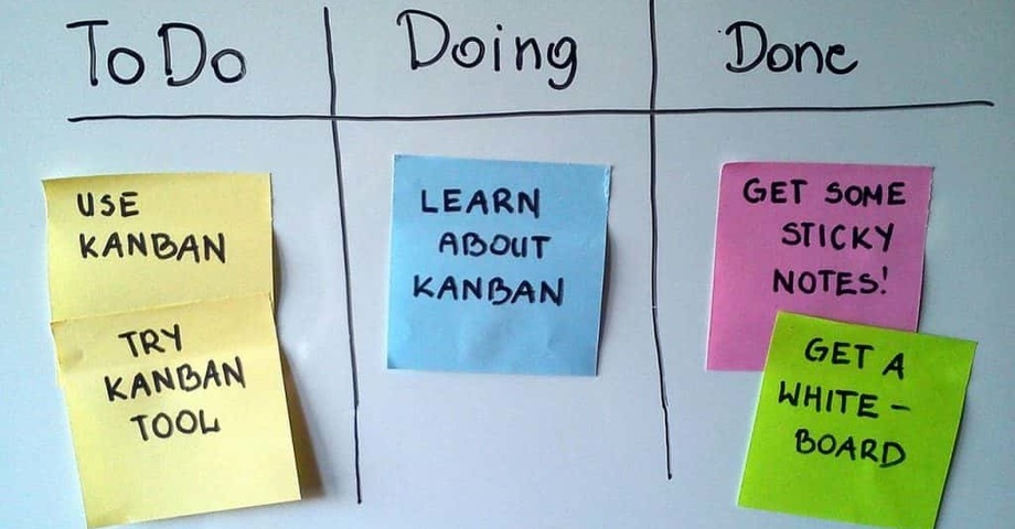 Kanban: visualizzare il workflow per essere più produttivi