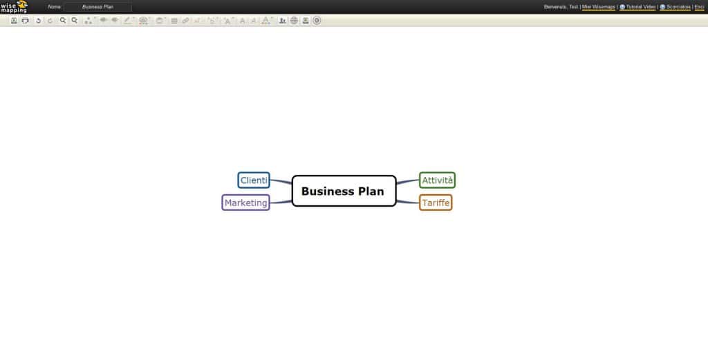 Wisemapping - mappa mentale 1